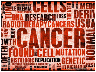 Cancer – Why Some Get It and Some Don’t