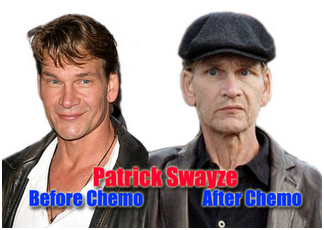 Patrick Swayze